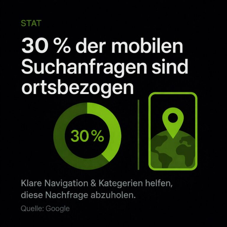 Infografik: 30 Prozent der mobilen Suchanfragen sind ortsbezogen